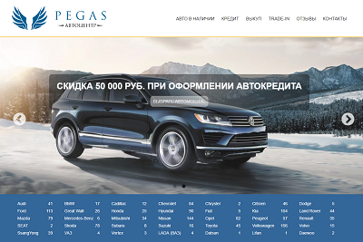 Автосалон пегас москва отзывы